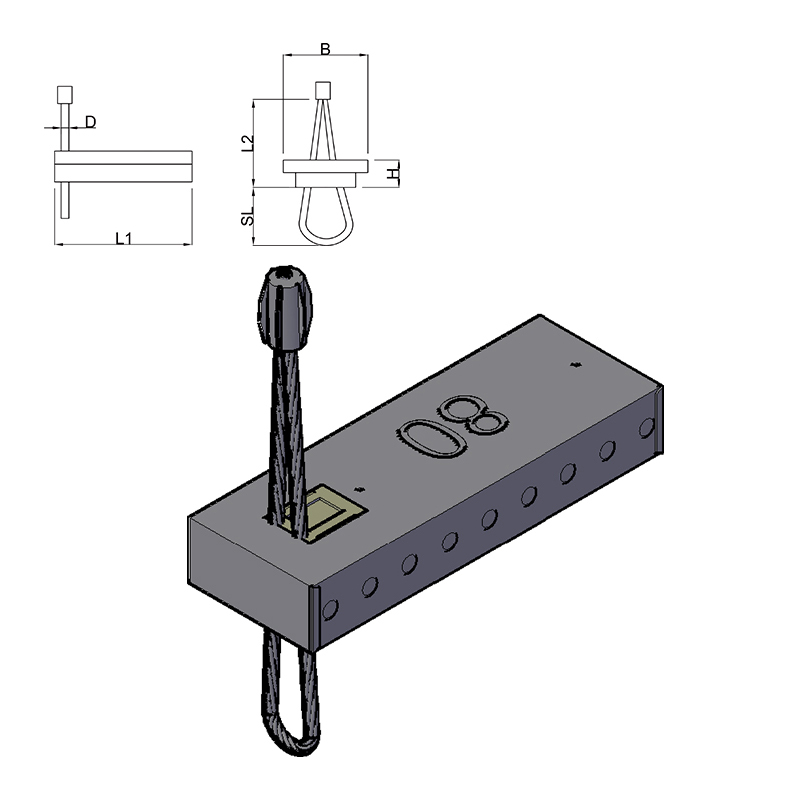 Connexion de la boucle